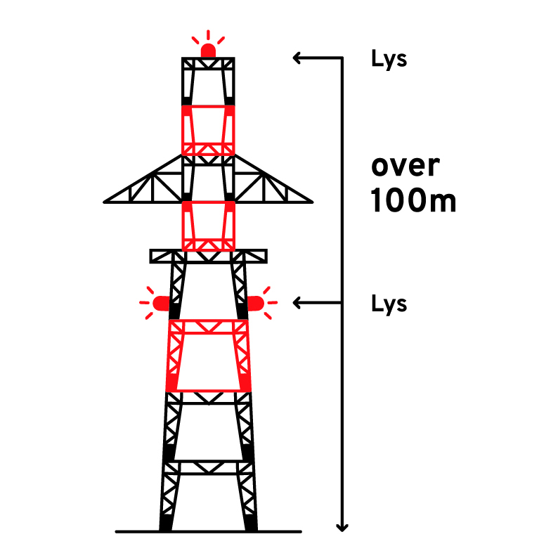 Illustrasjon av tårn/Mast i sort og rødt med røde lys.